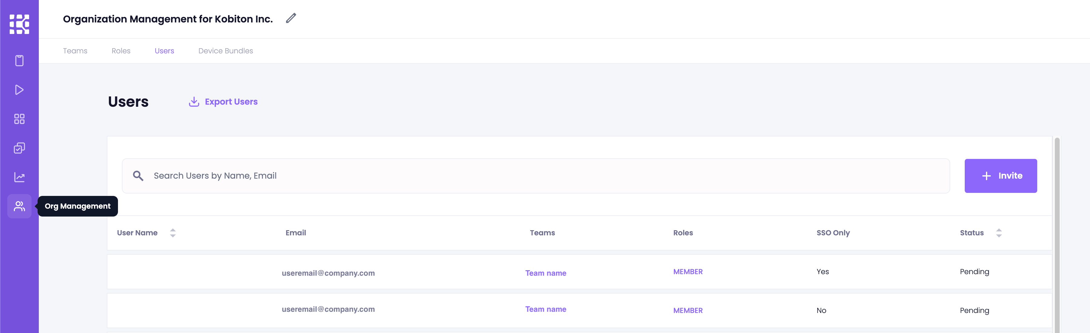Where to find the users in the Org management UI